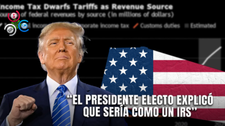 Donald Trump Impulsa Iniciativa Para Un Nuevo Servicio De Ingresos Externos